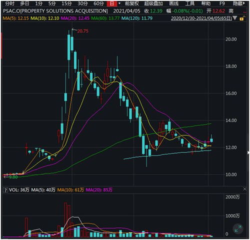 乐视网复牌后股价暴跌是怎么回事