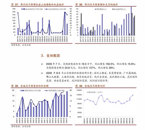 股票新华锦怎么样