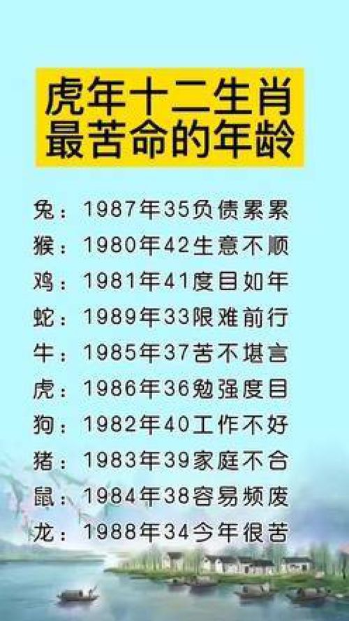 12生肖岁数,12生肖排序年龄是什么？