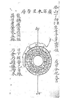 揭秘韩国风水 