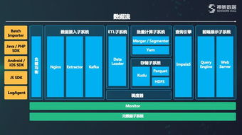 企业闭环管理范文最新-闭环管理通俗一点是什么意思？