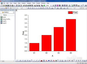 Origin 9.1柱状图制作指南 