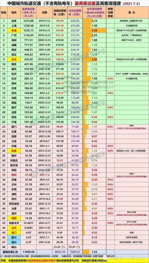 2020亏损行业排行榜2020中国企业5百强榜单,哪些行业的利润较高 