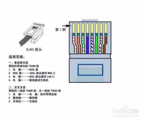 网线不够长怎么解决 