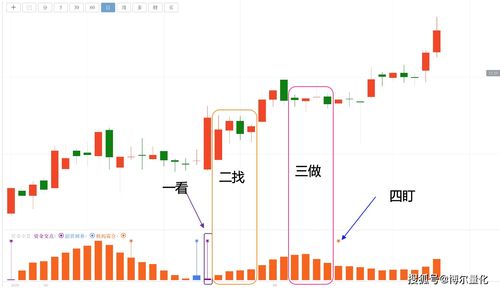 不小心将支付宝股票中上证指数删掉了，如何添加上？