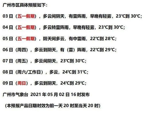 五一假期接下来的几天,还会有雷雨吗