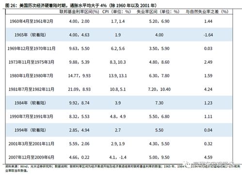 光大量化基金净值查询360001