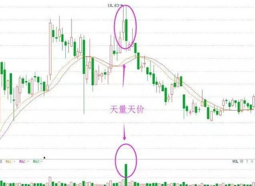 科大国创股价或迎来最佳买入时机，TRIX指标再次金叉