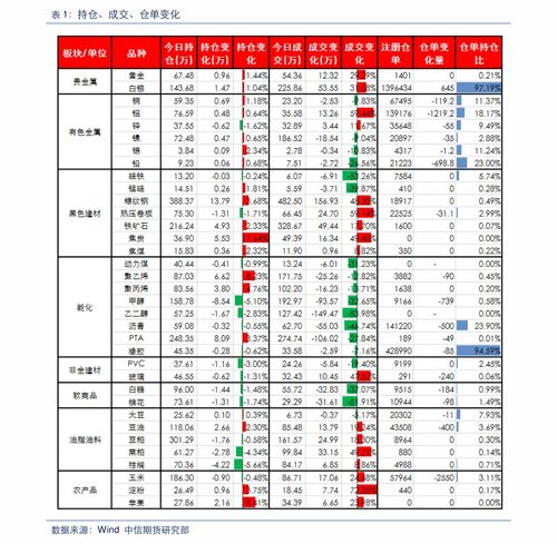 2025年6月适合搬家的黄道吉日