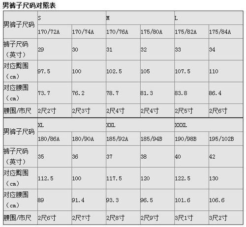 L代表什么？？