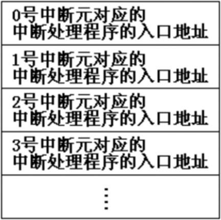 中断怎么读?中断的近义词是什么??中断的意思是什么