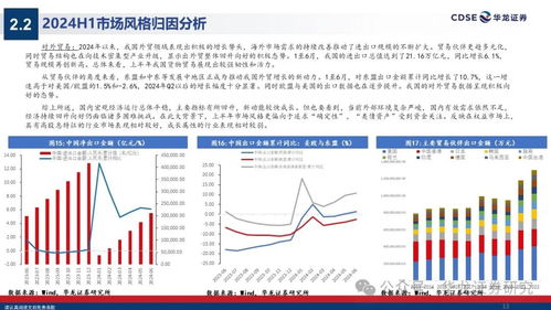 硕士中期查重率的影响因素及优化策略