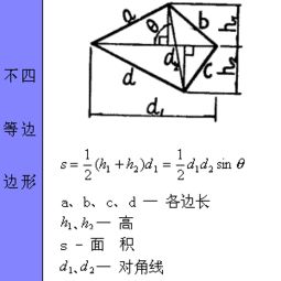 工程常用各种图形的计算公式大总结,有没有你不会的 