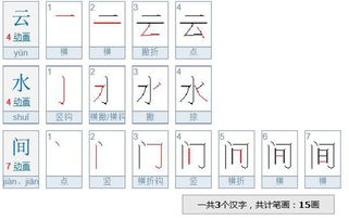 云水间三个字有多少笔画 