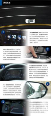 智能汽车的中国芯 华为MDC首发测评 郭继舜带你读汽车科技