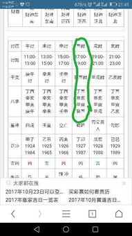 2017年10月23日20点05分出生,女,五行全不全 