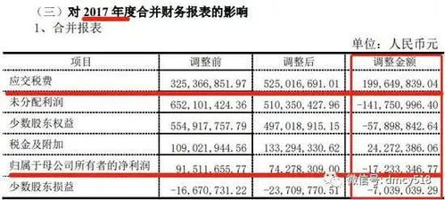 冠福股份被立案调查，多久出结果？