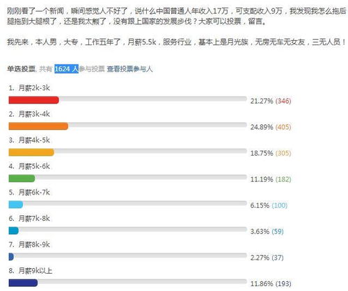 为什么河南省人都往郑州跑,看郑州工资水平就知道