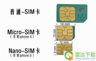 Nano Micro SIM卡怎么剪 剪卡器大卡剪小卡图文教程