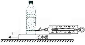 我们可以利用矿泉水瓶做小实验来说明一些物理知识. 1 双手挤压空矿泉水瓶可以使瓶子变形,如果施加的 