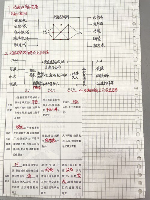 交通考试题(汽车驾驶员理论考试题库)