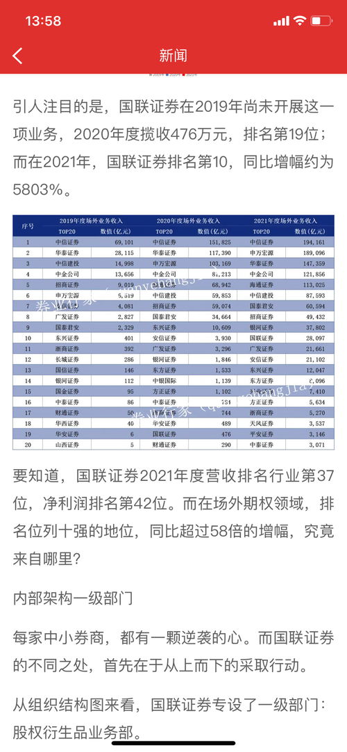 无锡国联证券