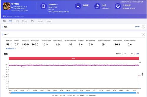 骁龙768G玩吃鸡帧率稳定吗 OPPO K9真机实测,帧率图很稳