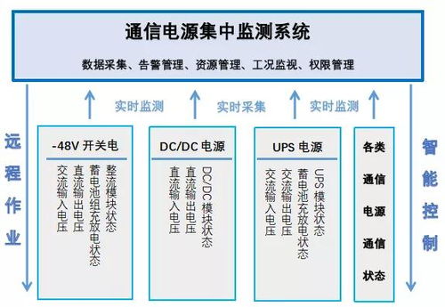 福州福光电子公司怎么样？了解的给个客观的评价