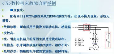 数控机床故障诊断与维修技术