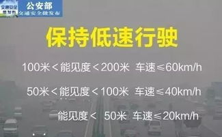 施工安全管理通知范文  大雾天气施工安全通知？