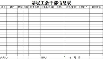 关于填报工会干部信息表的通知