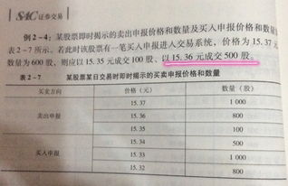 连续竞价期间成交价如何确定的？