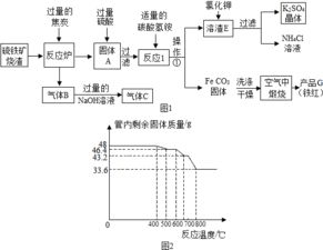 下列资源的利用过程中发生了化学变化的是 A.分离液态空B.干冰制冷C.煤的干馏D.风能发电 题目和参考答案 青夏教育精英家教网 