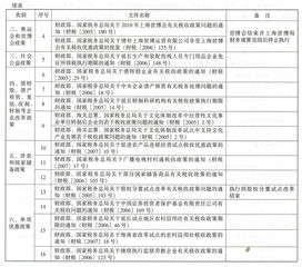 否则通报国税局-国家税务总局关于纳税人取得虚开