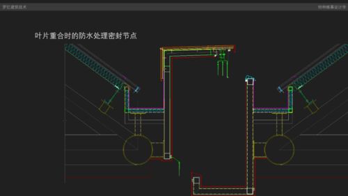 会动的屋面怎么造