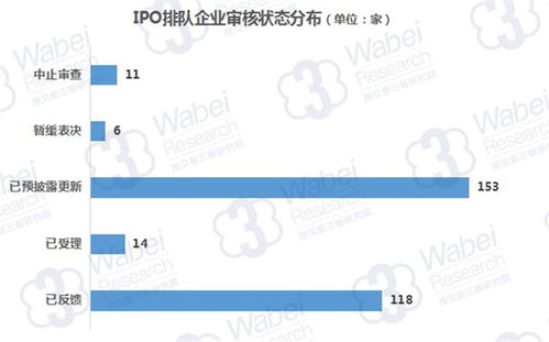 浙江芯能光伏科技股份有限公司新三板上市能翻倍吗