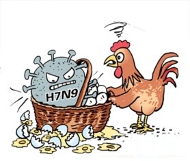 被感染的H7N9的患者之前有什么症状？