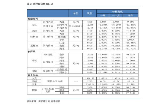 古镇灯具品牌介绍设计方案,古镇灯饰十大品牌