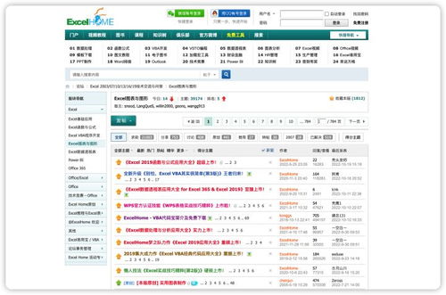 excel网页版入口？excelhome(一个强大的电子表格软件)