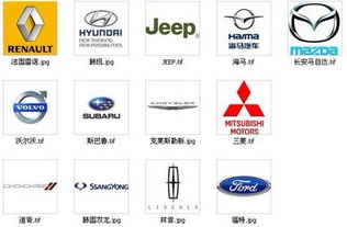 建银汽车代理品牌的车标含义你懂吗 