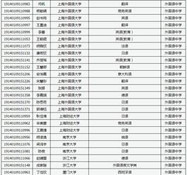 山西高考招生网(2023年山西高考招生网)