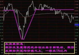 股票分时图里面，买卖数量的后面没写是B（买）S（卖），是什么情况？