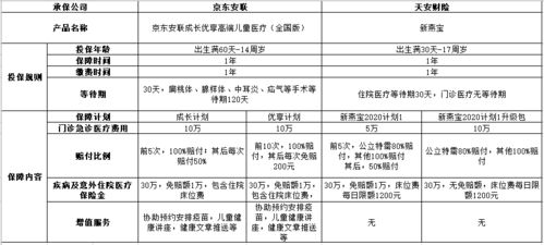 民办医院比公立医院好吗