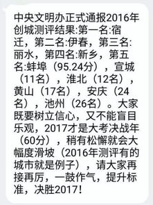 全国第五,安徽第一 蚌埠又一次出名了 