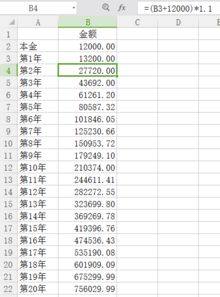 投资10万，五年后收益10万，投资回报率是多少?