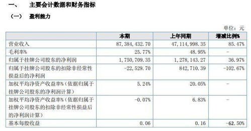 那个卷商费用最底，一码通要不要有多少资金，才能用一码通，要不要自己到证卷公司开通，什么时候正确开通