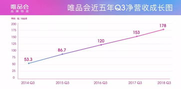 新东方季度收入超预期，涨超6%创2年新高；官宣进军文旅市场