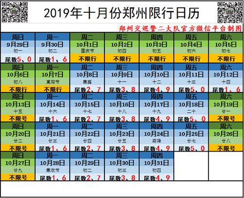 郑州每日天气限号提醒时间七月14号15号16号郑州车限号吗 