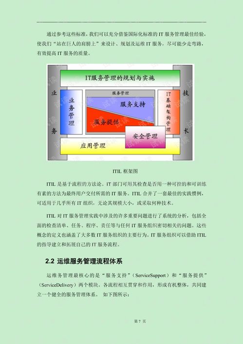 运维服务方案标书模板.pdf