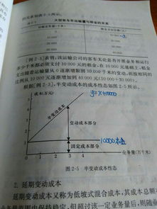 成本预测高低点法中，如何选择高点和低点？以业务量为依据？还是以成本总额为依据？或者二者均可？